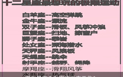 哪些星座会为家庭抛弃工作？