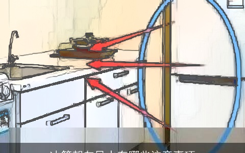 冰箱朝向风水有哪些注意事项