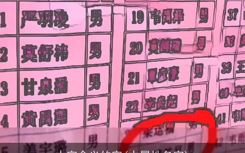 木字含义的字(木属性名字)