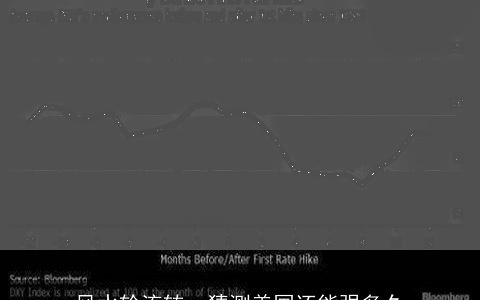 风水轮流转，猜测美国还能强多久