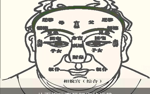 从面相改变预知你的运势