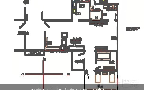 阳宅风水格式安置最忌讳什么