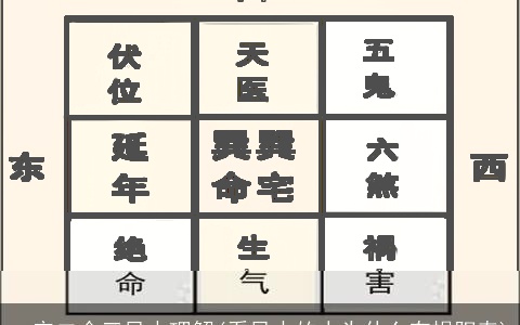 一宅二命三风水理解(看风水的人为什么有损阳寿)