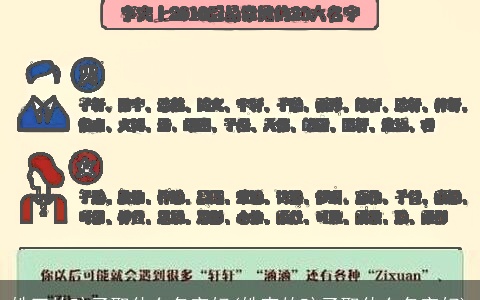 姓王的孩子取什么名字好(姓李的孩子取什么名字好)