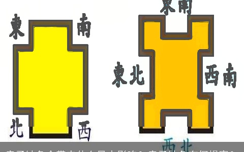 房子缺角会带来什么风水影响？房子缺角有何损害？