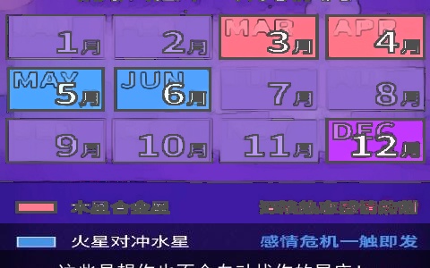 这些是想你也不会自动找你的星座！