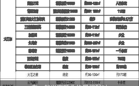 在一起兴家旺业的属相配对