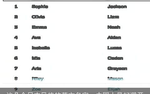 这几个日本风格的英文名字，中国人最好避开