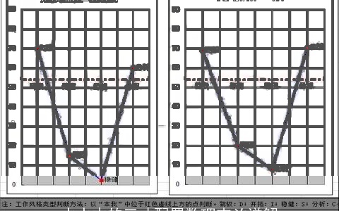 水水木的三才配置数理吉凶详解