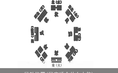 艮卦位置(艮宅适合什么人住)