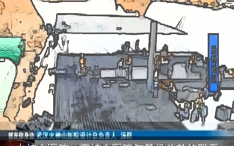 火神山医院、雷神山医院与易经八卦的联系