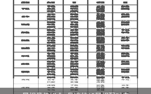 属相最佳组合,最准的12属相配对表