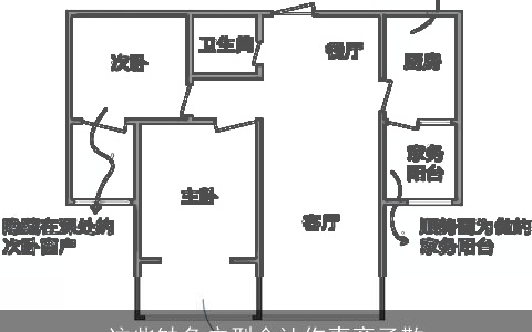 这些缺角户型会让你妻离子散