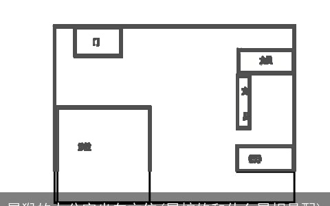 属猴的办公室坐向方位(属蛇的和什么属相最配)