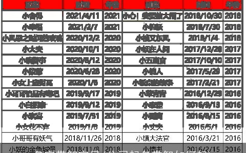 名字带智官员(公司起名带智如何起)