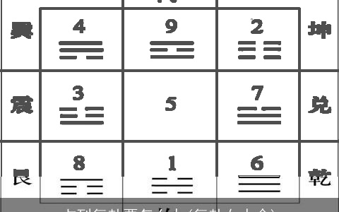 占到复卦要怎么办(复卦女人命)