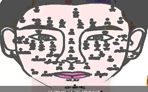 长下巴的面相剖析