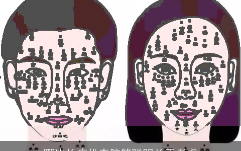 哪边长痣代表脑筋聪明长于考虑
