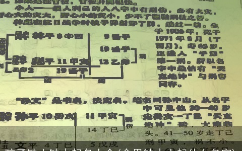 孩子缺土缺木起名大全(命里缺木土起什么名字)