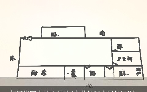 如何找家中的文昌位(文曲位和文昌位区别)