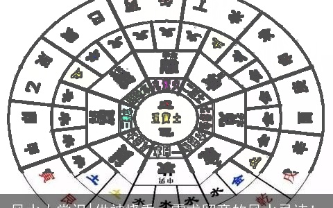 风水小常识|供神烧香，需求留意的风水忌讳！