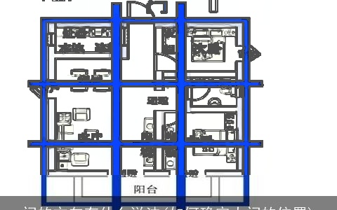门的方向有什么说法(如何确定大门的位置)