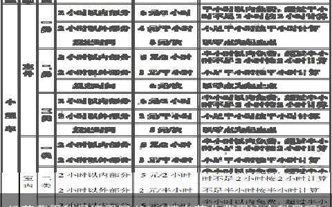 经营费用科目还用吗(2019还有营业费用这个科目吗)