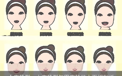 十字脸型：由字脸型与甲字脸的人面相剖析