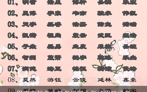 男宝宝起名大气怎样取大气的男孩姓名