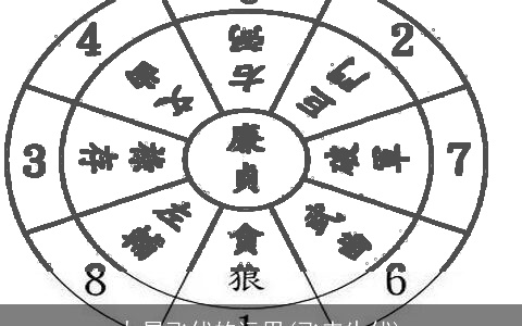 九星飞伏的运用(飞来生伏)