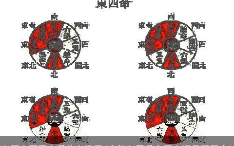 东四宅西四宅是什么意思(坐乾向巽是东四宅还是西四宅)