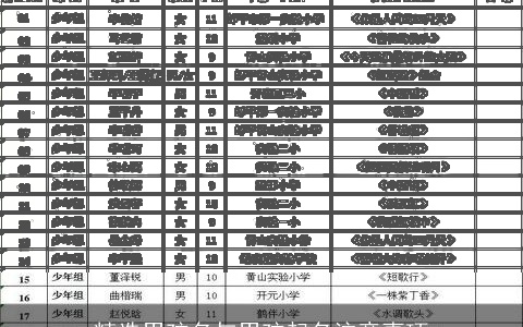 精选男孩名与男孩起名注意事项