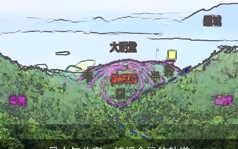 风水与八字：捕捉命运的轨道