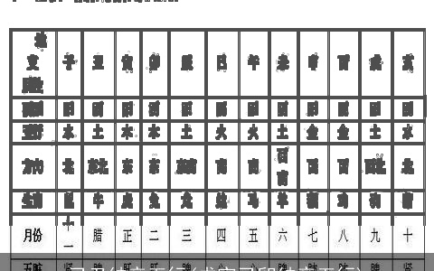 己丑纳音五行(戊寅己卯纳音五行)