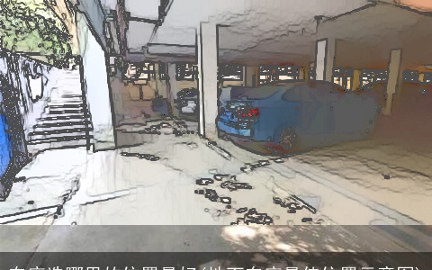 车库选哪里的位置最好(地下车库最佳位置示意图)