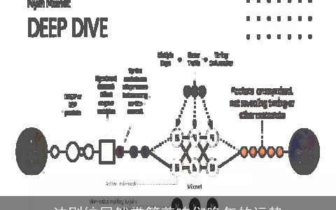 法则纹居然掌管着咱们晚年的运势