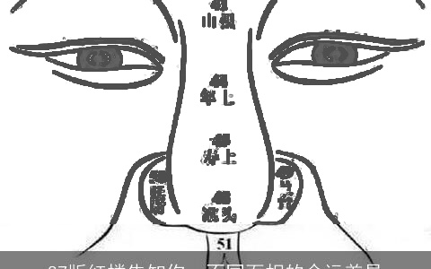 87版红楼告知你，不同面相的命运差异