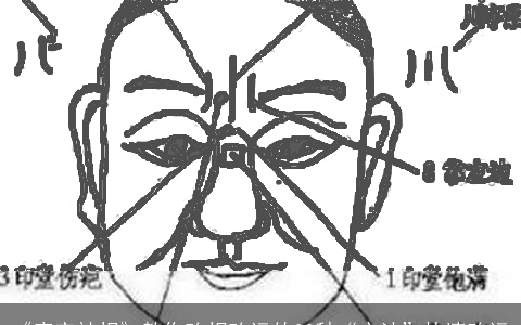 《麻衣神相》教你改相改运的30种“心法”快速改运