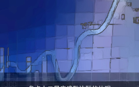 盘点十二星座溃散边际的体现