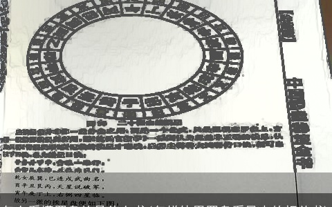 怎么看懂罗盘的是什么书(怎样使用罗盘看风水的相关书)