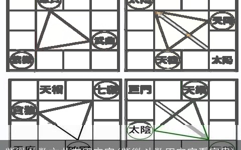 紫微斗数文曲在田宅宫(紫微斗数田宅宫看富贵)