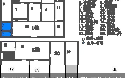 孩子的出生地风水重要吗(风水房屋吉凶方位图)