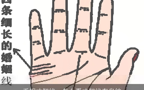 手相才智线，怎么看才智线有岛纹