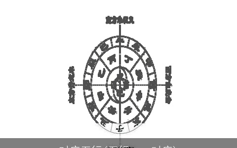 对应五行(五行一一对应)