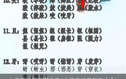 木字傍的字有哪些字(火偏旁的字起名大全)