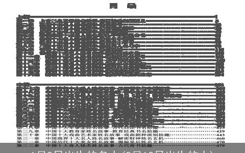 1月8日出生的名人(2月13日出生的人)