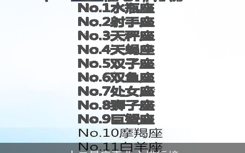 十二星座事业心排行榜