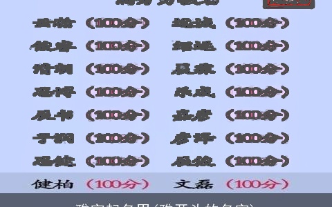 雅字起名男(雅开头的名字)