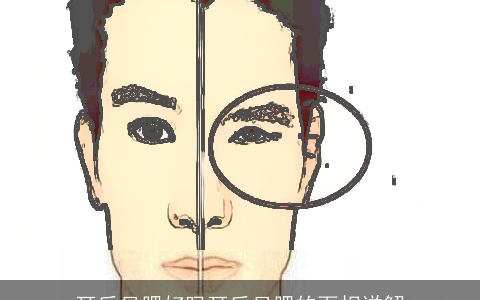 耳后见腮好吗耳后见腮的面相详解