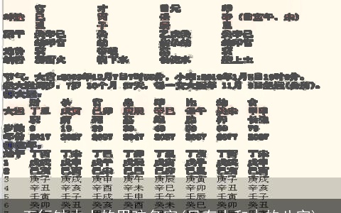 五行缺木土的男孩名字(只有土和木的八字)